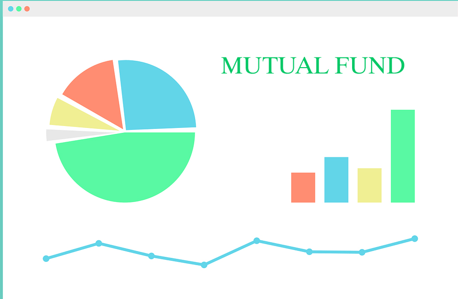 select mutual funds for investment in India