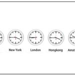 World stock market timings per Indian time