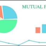 expense ratio of mutual fund